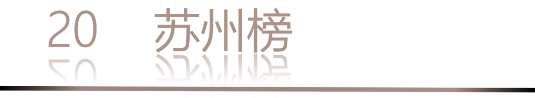 40 UNDER 40 | 城市榜LIST·3重磅揭曉，30城674位設計精英，引領創(chuàng)意新潮流(圖42)