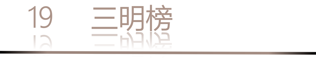 40 UNDER 40 | 城市榜LIST·3重磅揭曉，30城674位設計精英，引領創(chuàng)意新潮流(圖40)