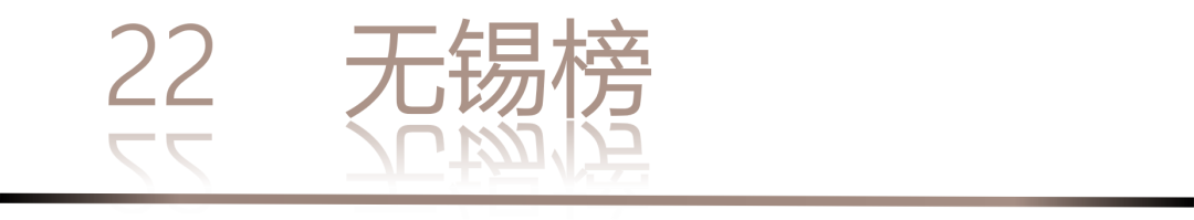 40 UNDER 40 | 城市榜LIST·3重磅揭曉，30城674位設計精英，引領創(chuàng)意新潮流(圖46)