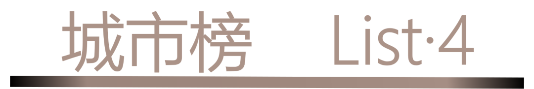 40 UNDER 40 | 城市榜LIST·4揭曉，56城1050位設(shè)計(jì)師，引領(lǐng)設(shè)計(jì)新風(fēng)尚！(圖2)