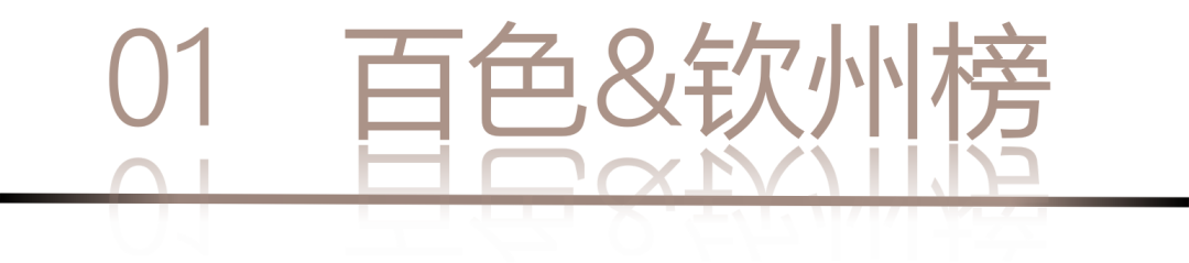 40 UNDER 40 | 城市榜LIST·4揭曉，56城1050位設(shè)計(jì)師，引領(lǐng)設(shè)計(jì)新風(fēng)尚！(圖4)