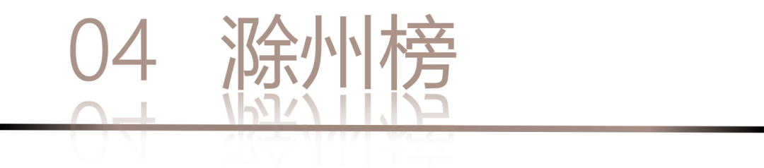 40 UNDER 40 | 城市榜LIST·4揭曉，56城1050位設(shè)計(jì)師，引領(lǐng)設(shè)計(jì)新風(fēng)尚！(圖10)