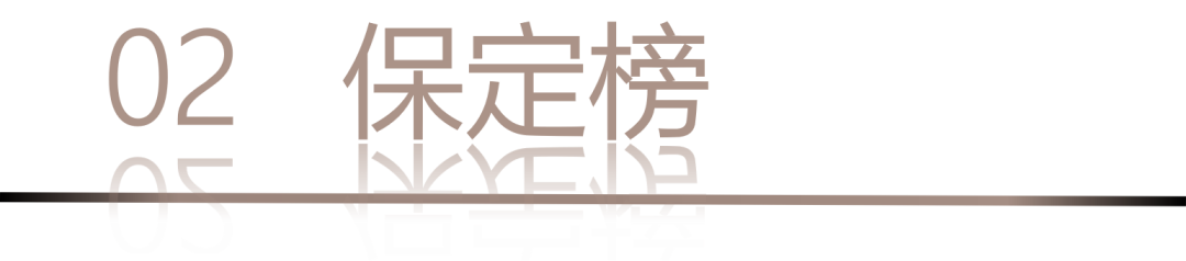 40 UNDER 40 | 城市榜LIST·4揭曉，56城1050位設(shè)計(jì)師，引領(lǐng)設(shè)計(jì)新風(fēng)尚！(圖6)