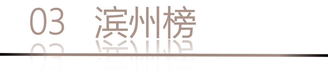 40 UNDER 40 | 城市榜LIST·4揭曉，56城1050位設(shè)計(jì)師，引領(lǐng)設(shè)計(jì)新風(fēng)尚！(圖8)