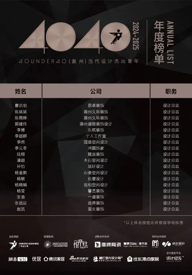 40 UNDER 40 | 城市榜LIST·4揭曉，56城1050位設(shè)計(jì)師，引領(lǐng)設(shè)計(jì)新風(fēng)尚！(圖11)
