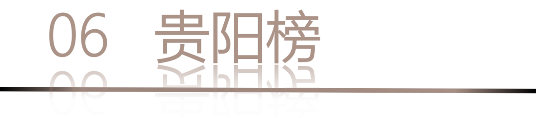 40 UNDER 40 | 城市榜LIST·4揭曉，56城1050位設(shè)計(jì)師，引領(lǐng)設(shè)計(jì)新風(fēng)尚！(圖14)