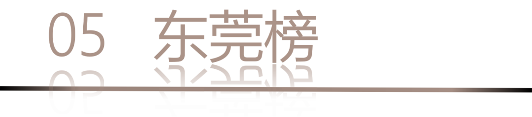 40 UNDER 40 | 城市榜LIST·4揭曉，56城1050位設(shè)計(jì)師，引領(lǐng)設(shè)計(jì)新風(fēng)尚！(圖12)
