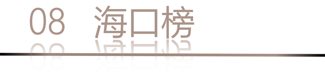 40 UNDER 40 | 城市榜LIST·4揭曉，56城1050位設(shè)計(jì)師，引領(lǐng)設(shè)計(jì)新風(fēng)尚！(圖18)