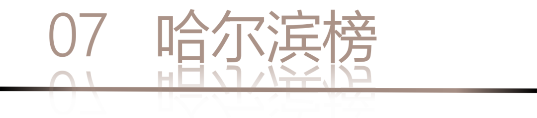 40 UNDER 40 | 城市榜LIST·4揭曉，56城1050位設(shè)計(jì)師，引領(lǐng)設(shè)計(jì)新風(fēng)尚！(圖16)