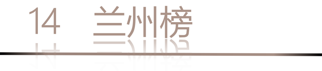 40 UNDER 40 | 城市榜LIST·4揭曉，56城1050位設(shè)計(jì)師，引領(lǐng)設(shè)計(jì)新風(fēng)尚！(圖30)
