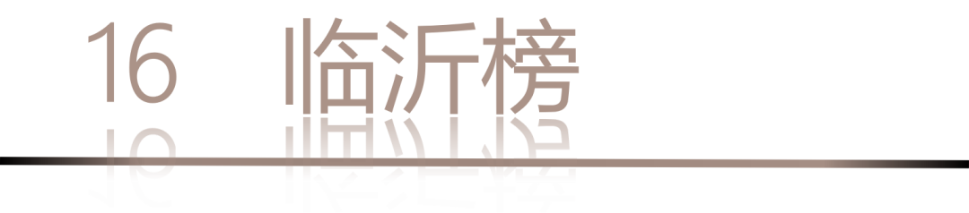 40 UNDER 40 | 城市榜LIST·4揭曉，56城1050位設(shè)計(jì)師，引領(lǐng)設(shè)計(jì)新風(fēng)尚！(圖34)