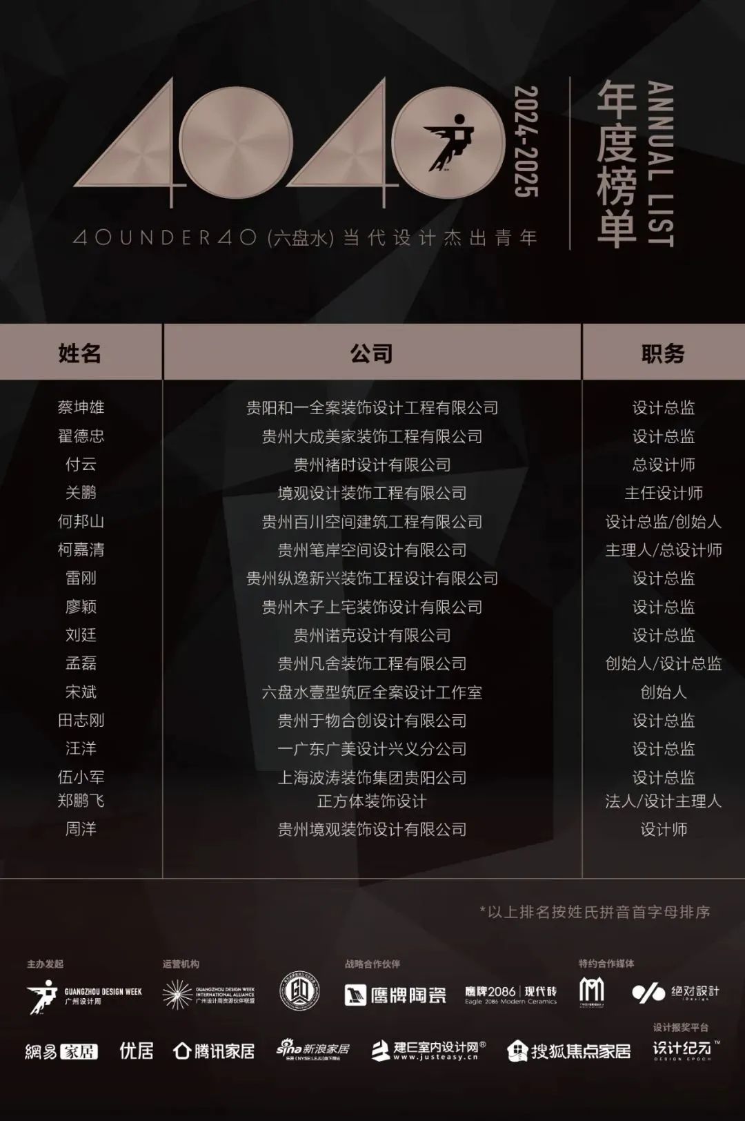 40 UNDER 40 | 城市榜LIST·4揭曉，56城1050位設(shè)計(jì)師，引領(lǐng)設(shè)計(jì)新風(fēng)尚！(圖37)