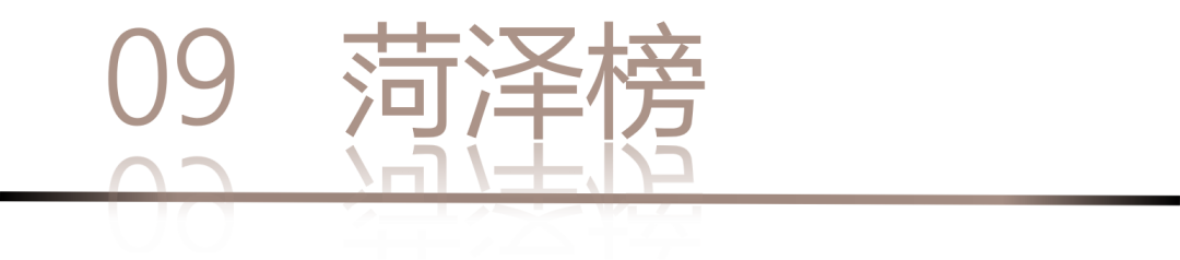 40 UNDER 40 | 城市榜LIST·4揭曉，56城1050位設(shè)計(jì)師，引領(lǐng)設(shè)計(jì)新風(fēng)尚！(圖20)
