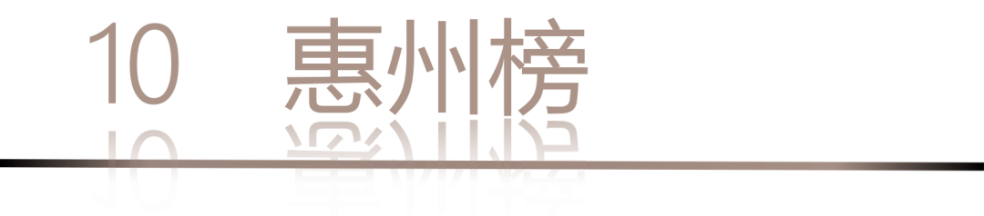40 UNDER 40 | 城市榜LIST·4揭曉，56城1050位設(shè)計(jì)師，引領(lǐng)設(shè)計(jì)新風(fēng)尚！(圖22)