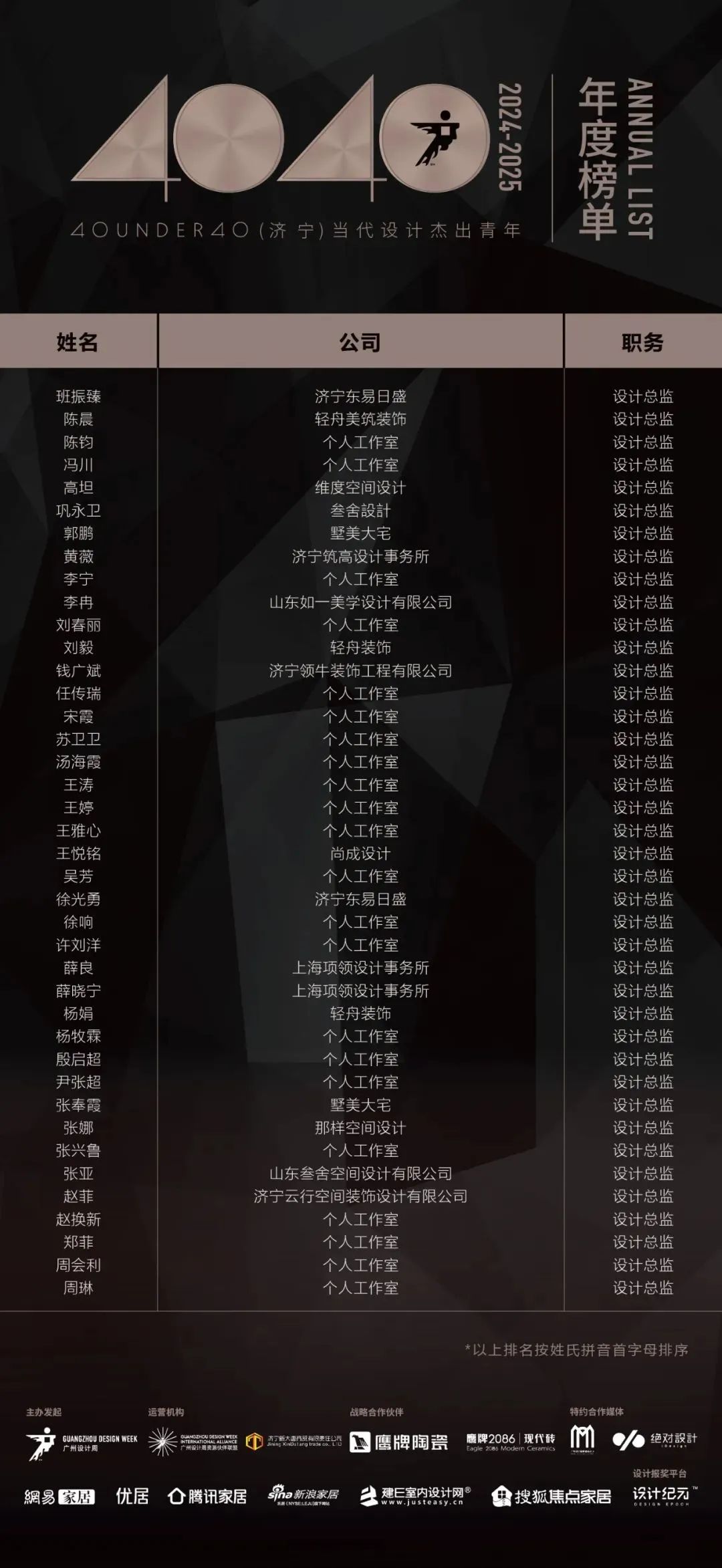 40 UNDER 40 | 城市榜LIST·4揭曉，56城1050位設(shè)計(jì)師，引領(lǐng)設(shè)計(jì)新風(fēng)尚！(圖25)