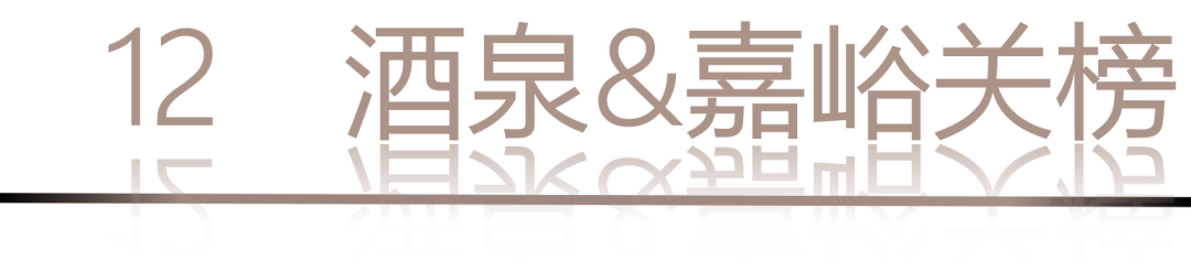 40 UNDER 40 | 城市榜LIST·4揭曉，56城1050位設(shè)計(jì)師，引領(lǐng)設(shè)計(jì)新風(fēng)尚！(圖26)