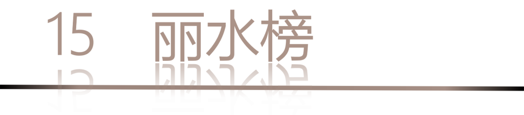 40 UNDER 40 | 城市榜LIST·4揭曉，56城1050位設(shè)計(jì)師，引領(lǐng)設(shè)計(jì)新風(fēng)尚！(圖32)