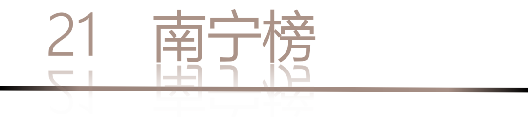 40 UNDER 40 | 城市榜LIST·4揭曉，56城1050位設(shè)計(jì)師，引領(lǐng)設(shè)計(jì)新風(fēng)尚！(圖44)