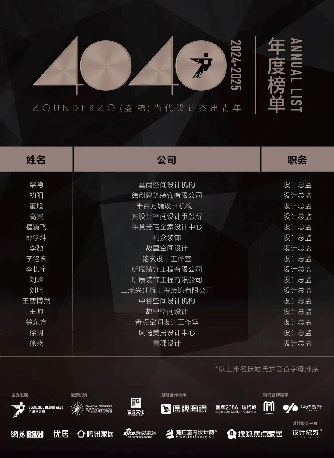 40 UNDER 40 | 城市榜LIST·4揭曉，56城1050位設(shè)計(jì)師，引領(lǐng)設(shè)計(jì)新風(fēng)尚！(圖47)