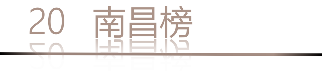 40 UNDER 40 | 城市榜LIST·4揭曉，56城1050位設(shè)計(jì)師，引領(lǐng)設(shè)計(jì)新風(fēng)尚！(圖42)