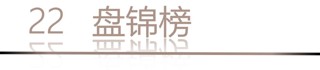 40 UNDER 40 | 城市榜LIST·4揭曉，56城1050位設(shè)計(jì)師，引領(lǐng)設(shè)計(jì)新風(fēng)尚！(圖46)