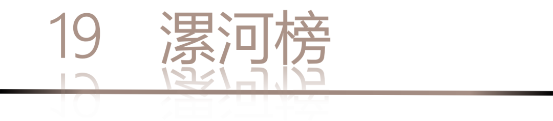 40 UNDER 40 | 城市榜LIST·4揭曉，56城1050位設(shè)計(jì)師，引領(lǐng)設(shè)計(jì)新風(fēng)尚！(圖40)