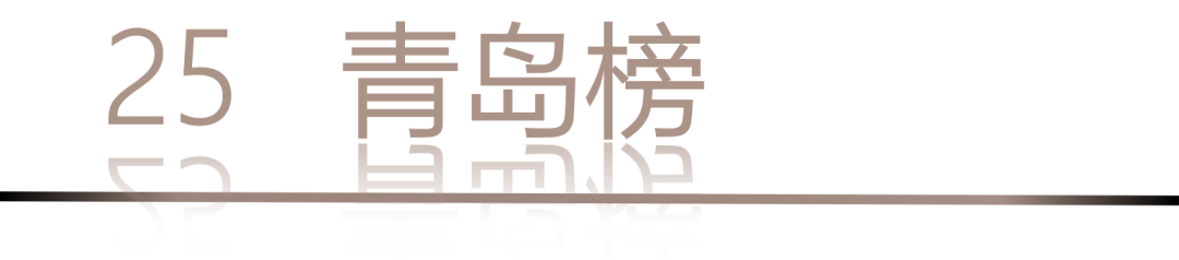 40 UNDER 40 | 城市榜LIST·4揭曉，56城1050位設(shè)計(jì)師，引領(lǐng)設(shè)計(jì)新風(fēng)尚！(圖52)