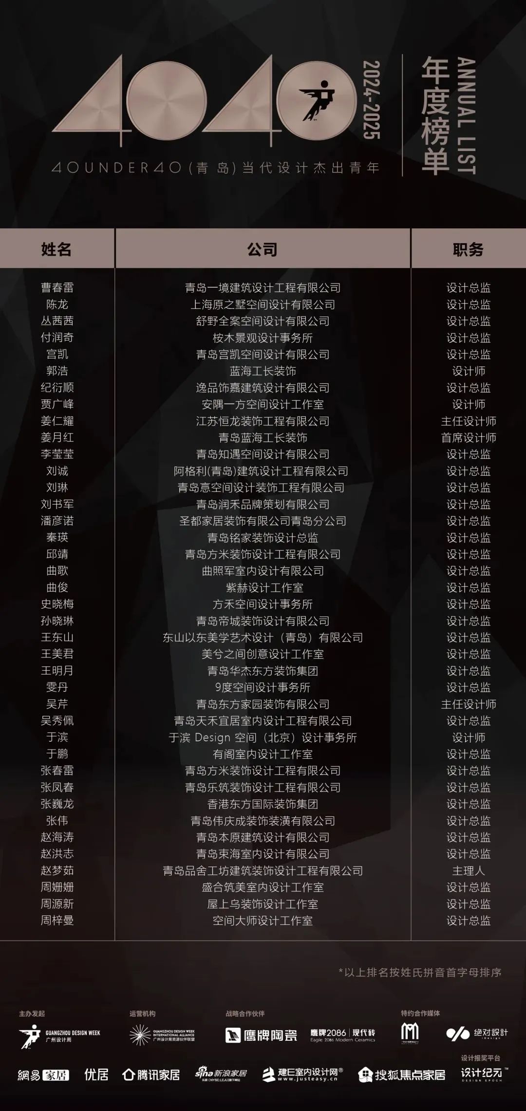 40 UNDER 40 | 城市榜LIST·4揭曉，56城1050位設(shè)計(jì)師，引領(lǐng)設(shè)計(jì)新風(fēng)尚！(圖53)