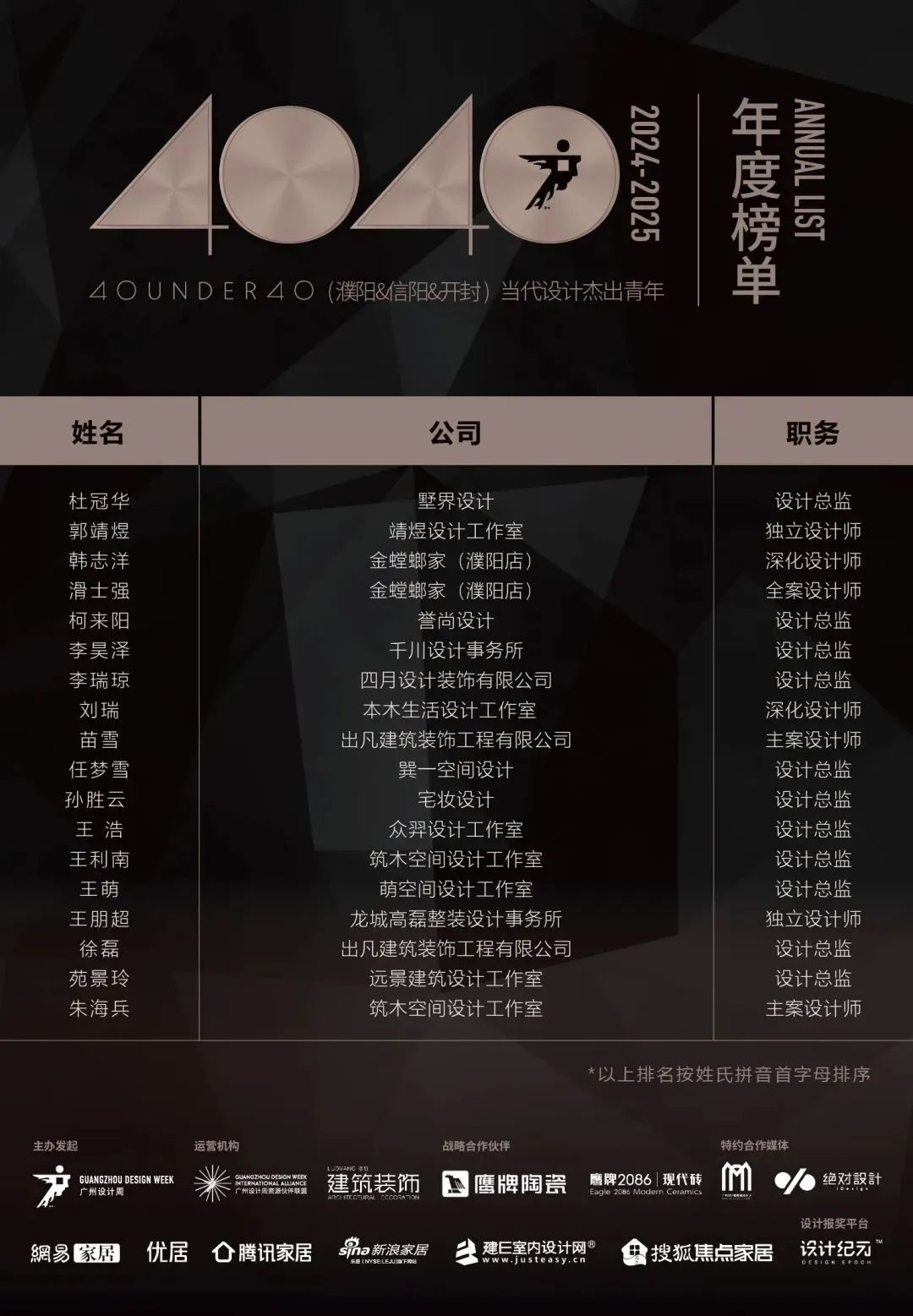 40 UNDER 40 | 城市榜LIST·4揭曉，56城1050位設(shè)計(jì)師，引領(lǐng)設(shè)計(jì)新風(fēng)尚！(圖49)
