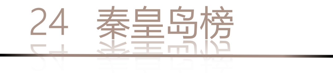 40 UNDER 40 | 城市榜LIST·4揭曉，56城1050位設(shè)計(jì)師，引領(lǐng)設(shè)計(jì)新風(fēng)尚！(圖50)