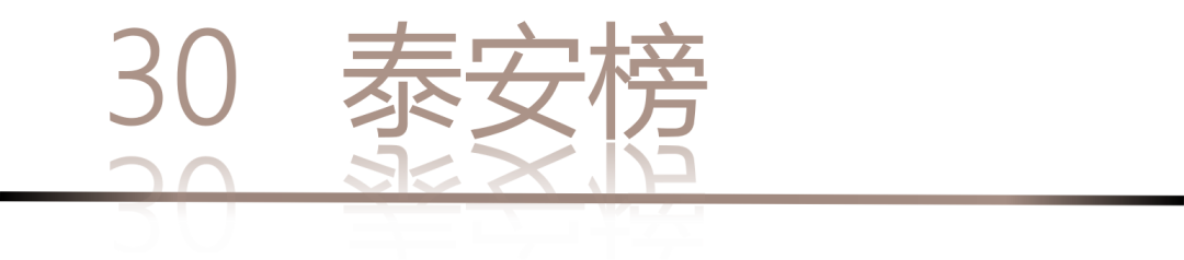 40 UNDER 40 | 城市榜LIST·4揭曉，56城1050位設(shè)計(jì)師，引領(lǐng)設(shè)計(jì)新風(fēng)尚！(圖62)