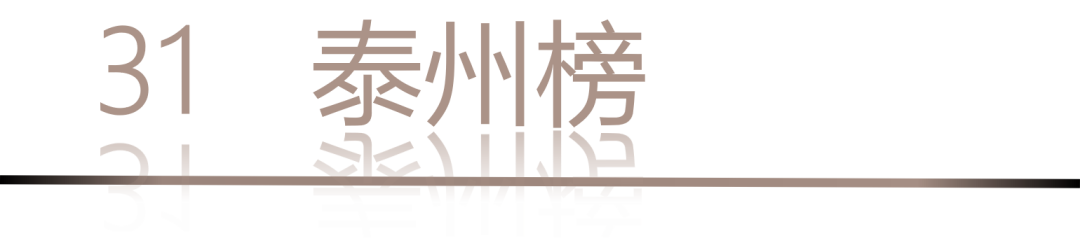 40 UNDER 40 | 城市榜LIST·4揭曉，56城1050位設(shè)計(jì)師，引領(lǐng)設(shè)計(jì)新風(fēng)尚！(圖64)