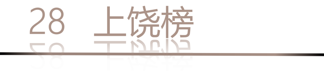 40 UNDER 40 | 城市榜LIST·4揭曉，56城1050位設(shè)計(jì)師，引領(lǐng)設(shè)計(jì)新風(fēng)尚！(圖58)