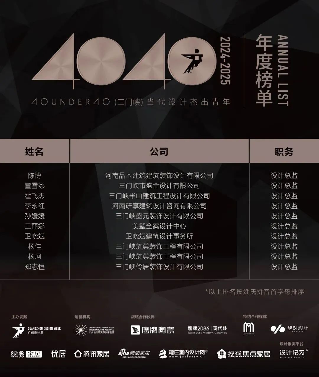 40 UNDER 40 | 城市榜LIST·4揭曉，56城1050位設(shè)計(jì)師，引領(lǐng)設(shè)計(jì)新風(fēng)尚！(圖57)