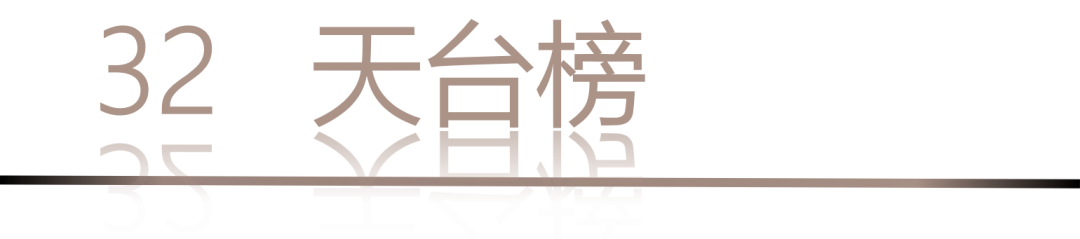 40 UNDER 40 | 城市榜LIST·4揭曉，56城1050位設(shè)計(jì)師，引領(lǐng)設(shè)計(jì)新風(fēng)尚！(圖66)