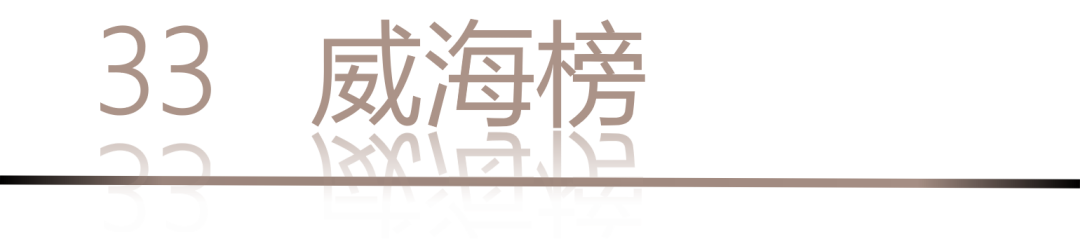 40 UNDER 40 | 城市榜LIST·4揭曉，56城1050位設(shè)計(jì)師，引領(lǐng)設(shè)計(jì)新風(fēng)尚！(圖68)
