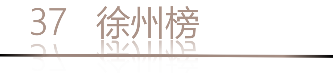 40 UNDER 40 | 城市榜LIST·4揭曉，56城1050位設(shè)計(jì)師，引領(lǐng)設(shè)計(jì)新風(fēng)尚！(圖76)
