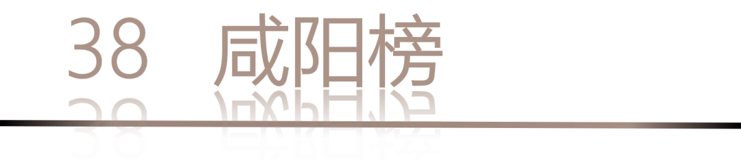 40 UNDER 40 | 城市榜LIST·4揭曉，56城1050位設(shè)計(jì)師，引領(lǐng)設(shè)計(jì)新風(fēng)尚！(圖78)