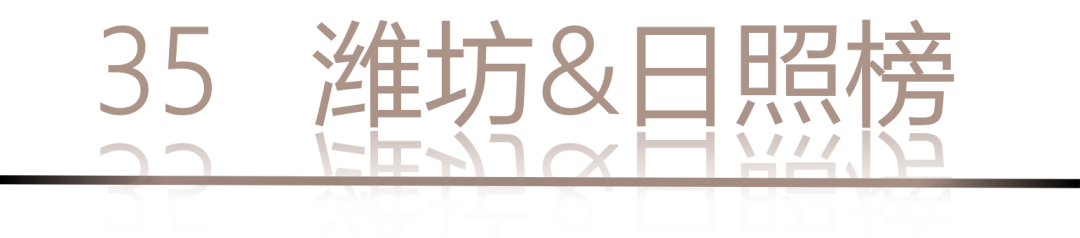 40 UNDER 40 | 城市榜LIST·4揭曉，56城1050位設(shè)計(jì)師，引領(lǐng)設(shè)計(jì)新風(fēng)尚！(圖72)
