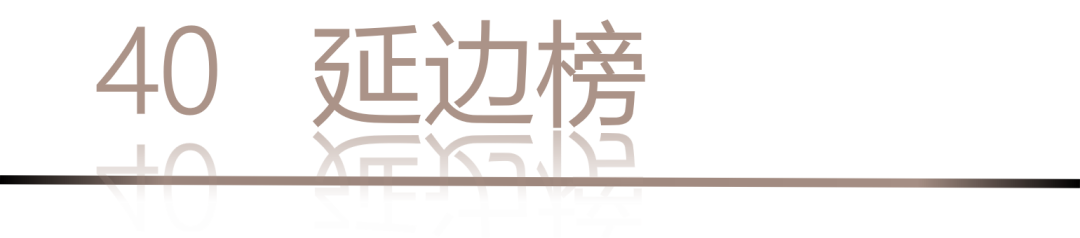 40 UNDER 40 | 城市榜LIST·4揭曉，56城1050位設(shè)計(jì)師，引領(lǐng)設(shè)計(jì)新風(fēng)尚！(圖82)