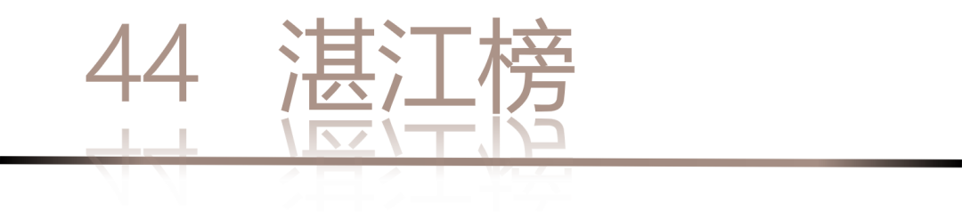 40 UNDER 40 | 城市榜LIST·4揭曉，56城1050位設(shè)計(jì)師，引領(lǐng)設(shè)計(jì)新風(fēng)尚！(圖90)