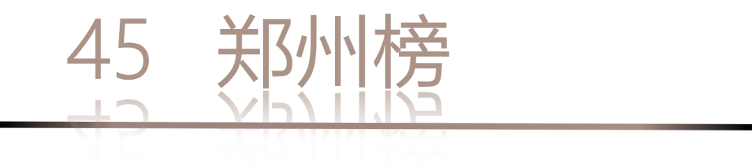 40 UNDER 40 | 城市榜LIST·4揭曉，56城1050位設(shè)計(jì)師，引領(lǐng)設(shè)計(jì)新風(fēng)尚！(圖92)