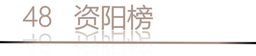 40 UNDER 40 | 城市榜LIST·4揭曉，56城1050位設(shè)計(jì)師，引領(lǐng)設(shè)計(jì)新風(fēng)尚！(圖98)