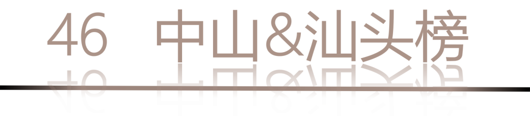 40 UNDER 40 | 城市榜LIST·4揭曉，56城1050位設(shè)計(jì)師，引領(lǐng)設(shè)計(jì)新風(fēng)尚！(圖94)