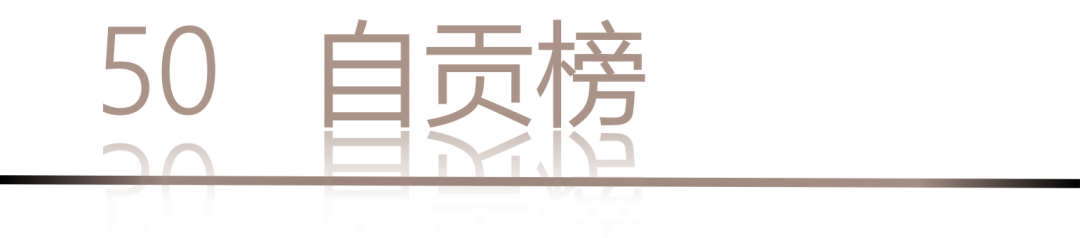 40 UNDER 40 | 城市榜LIST·4揭曉，56城1050位設(shè)計(jì)師，引領(lǐng)設(shè)計(jì)新風(fēng)尚！(圖102)