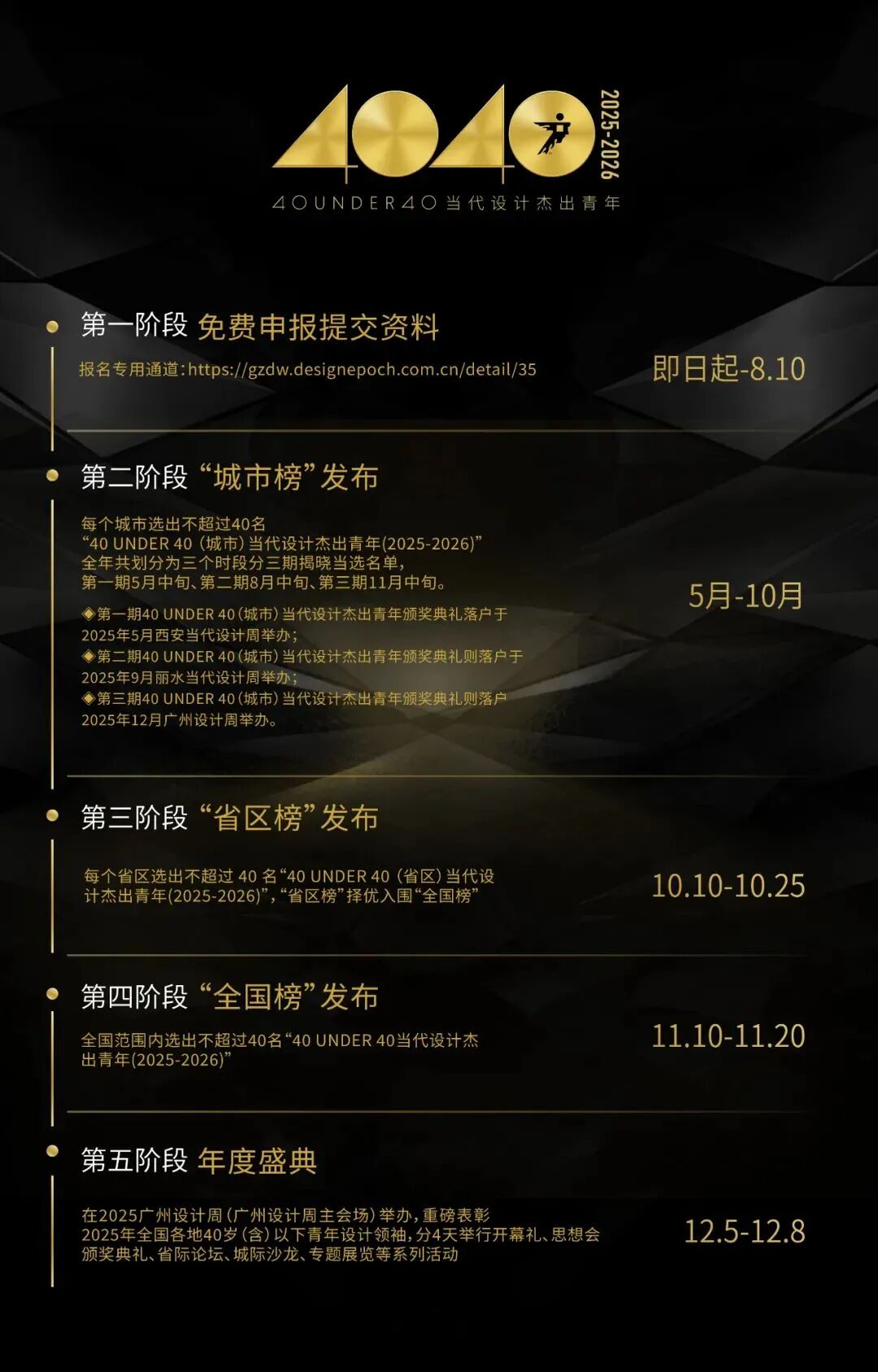 40 UNDER 40當(dāng)代設(shè)計(jì)杰出青年（2025-2026）參評(píng)章程正式發(fā)布！青年設(shè)計(jì)，銳不可當(dāng)！(圖9)