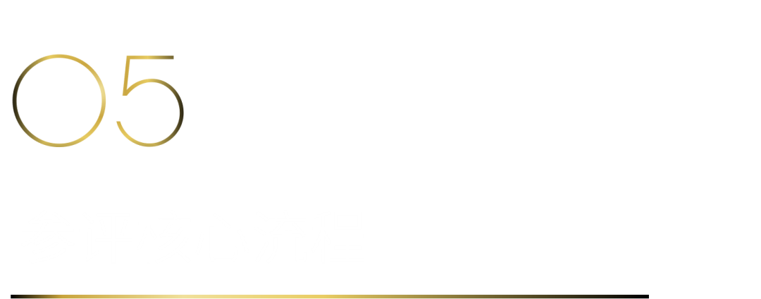 40 UNDER 40當(dāng)代設(shè)計(jì)杰出青年（2025-2026）參評(píng)章程正式發(fā)布！青年設(shè)計(jì)，銳不可當(dāng)！(圖8)