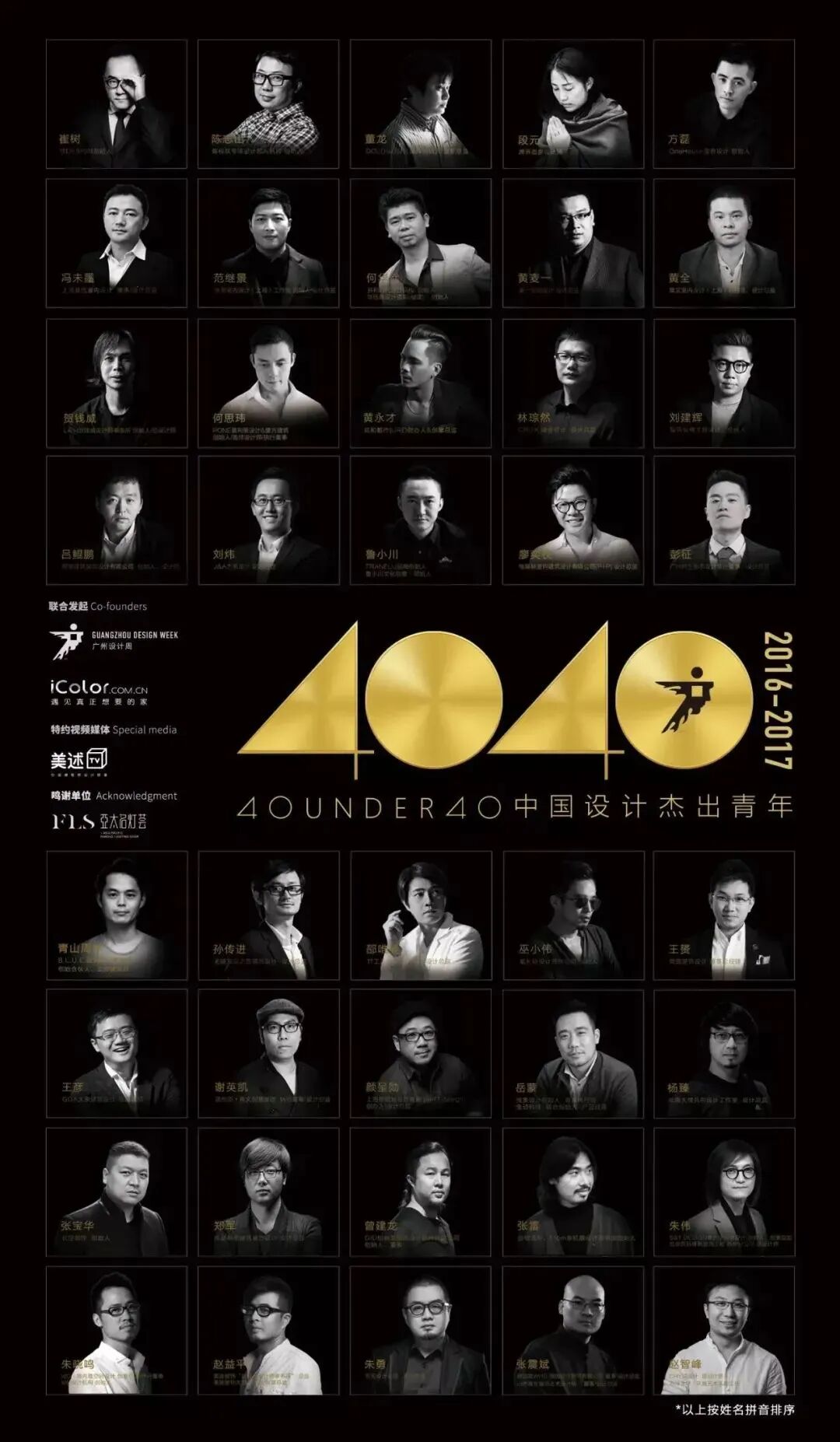 40 UNDER 40 | 十年！我們還選鷹牌(圖30)
