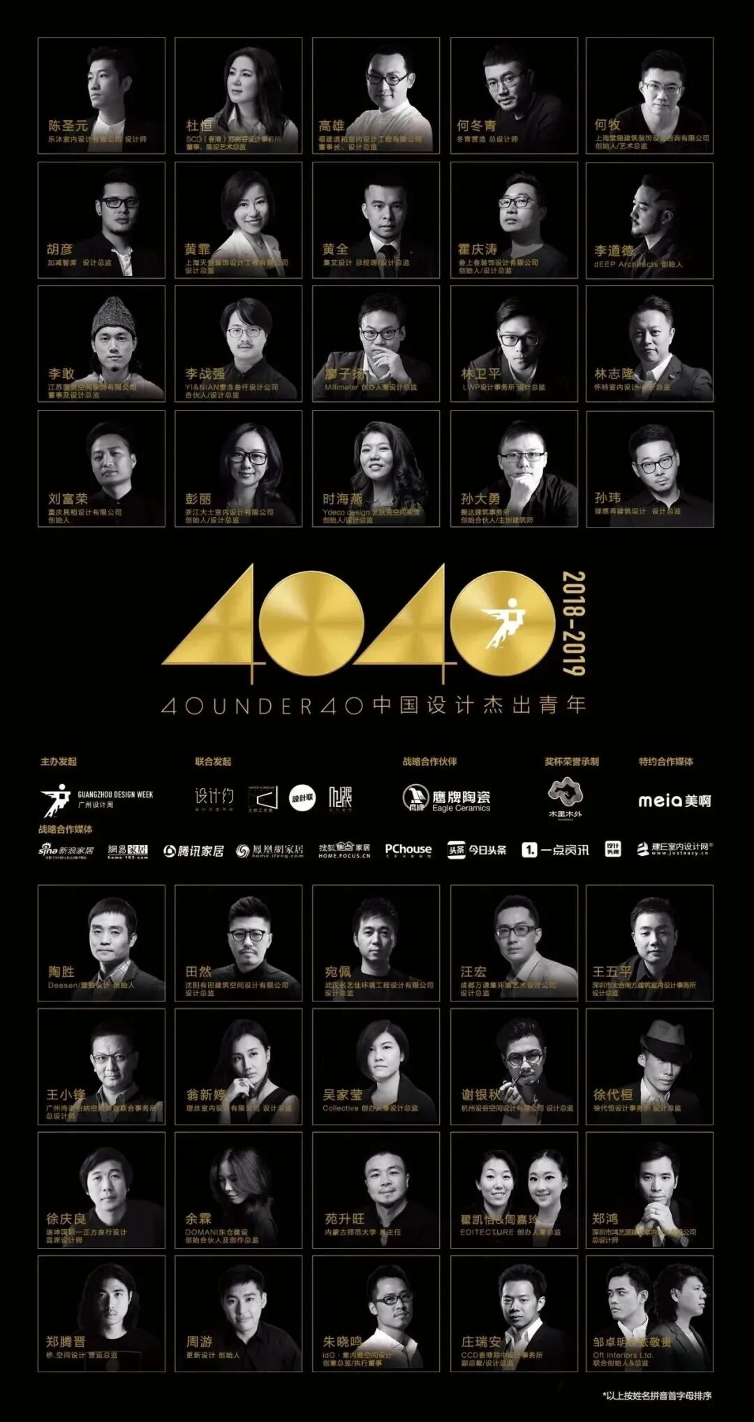 40 UNDER 40 | 十年！我們還選鷹牌(圖32)
