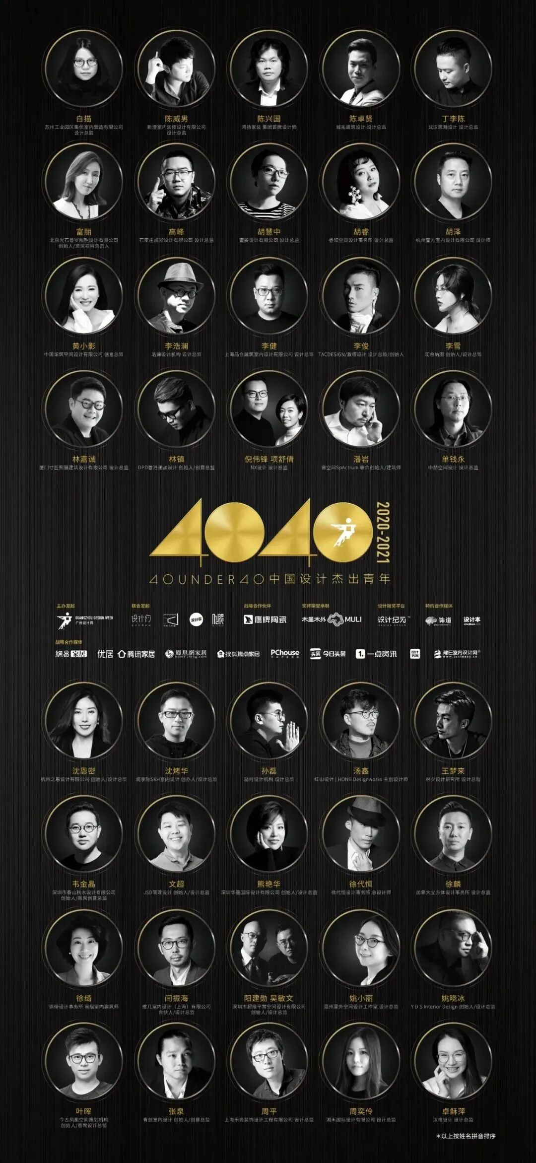 40 UNDER 40 | 十年！我們還選鷹牌(圖34)